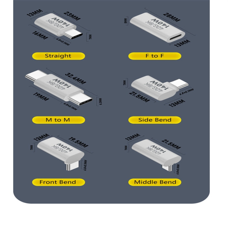 USB 3.1 Type-C 40Gbps 8K Transmission Adapter 140W 5A Charge