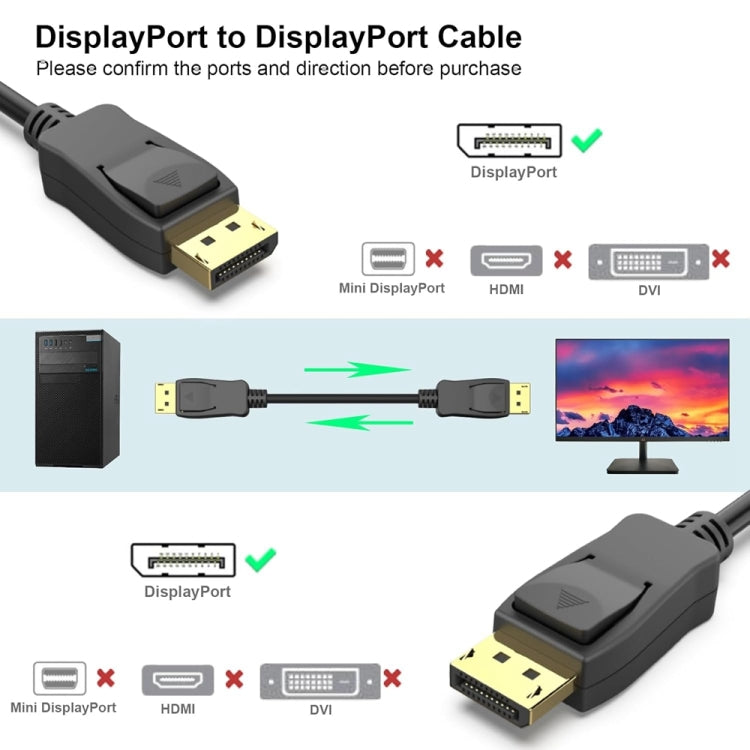 DisplayPort uz DisplayPort kabelis Lenovo, Dell, HP, ASUS un citiem modeļiem