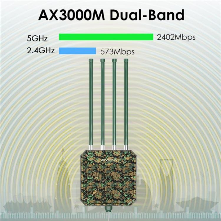 WAVLINK WN573HX3 WiFi 6 paplašinātājs āra AX3000 divjoslu pagalma RV bezvadu maršrutētājs
