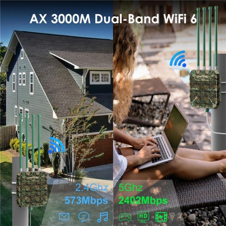 WAVLINK WN573HX3 WiFi 6 paplašinātājs āra AX3000 divjoslu pagalma RV bezvadu maršrutētājs