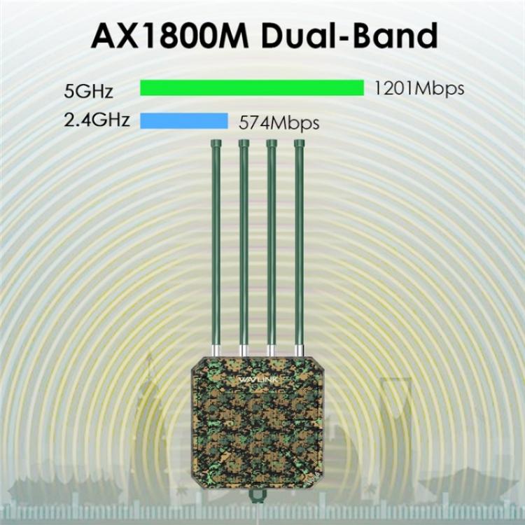 WAVLINK WN573HX1 WiFi 6 AX1800 divjoslu bezvadu maršrutētājs āra WiFi piekļuves punkts