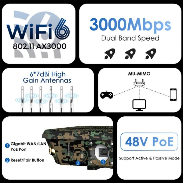 WAVLINK WN588HX3 AX3000 āra WiFi pastiprinātājs ar 6 antenām, divu joslu WiFi atkārtotājs