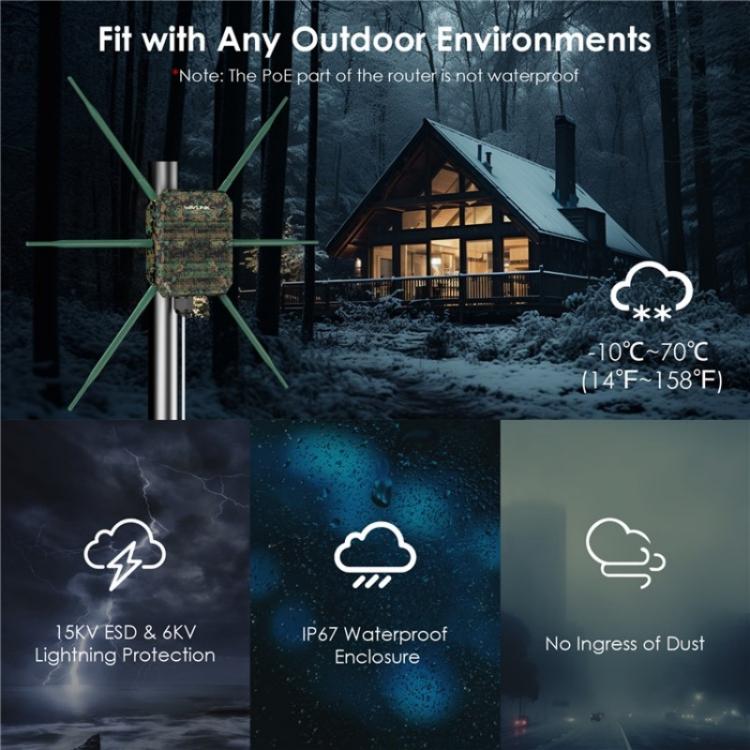 WAVLINK WN588HX3 AX3000 āra WiFi pastiprinātājs ar 6 antenām, divu joslu WiFi atkārtotājs