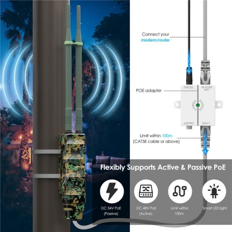 WAVLINK WN570HA2 IP67 ūdensizturīgs āra WiFi paplašinātājs AC1200 divu joslu bezvadu maršrutētājs