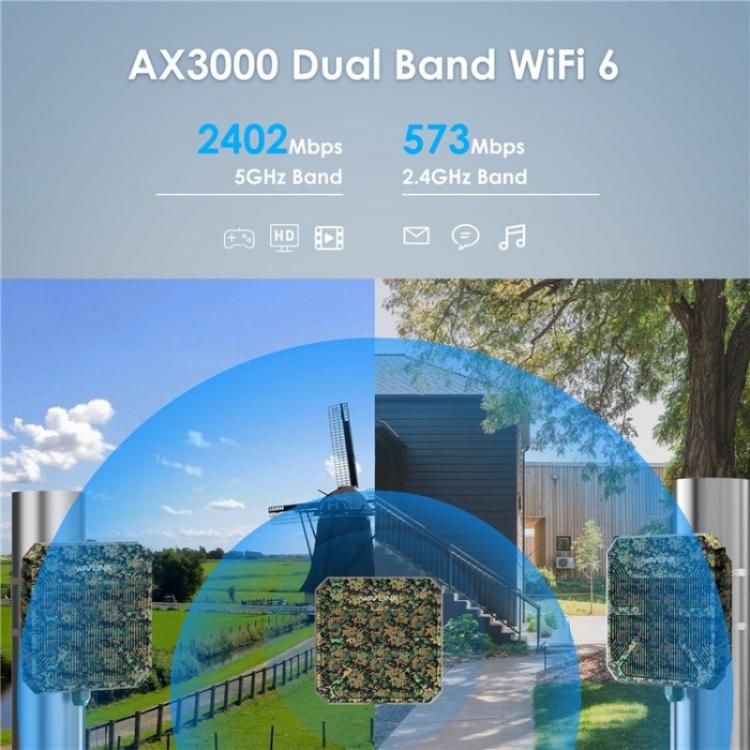 WAVLINK WN573HP3 iebūvēta 12dBi virziena antena āra AX3000 divjoslu atkārtotājs