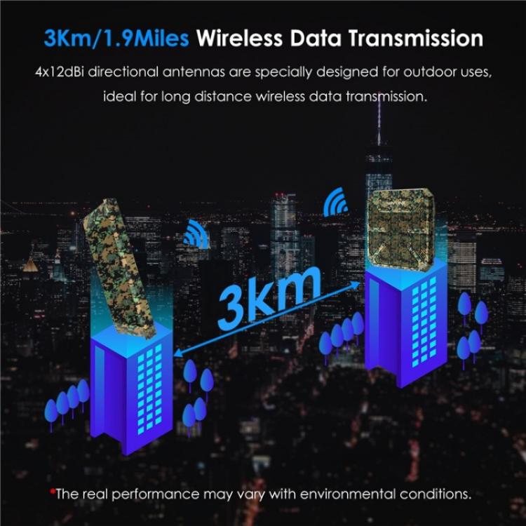 WAVLINK WN573HP3 iebūvēta 12dBi virziena antena āra AX3000 divjoslu atkārtotājs