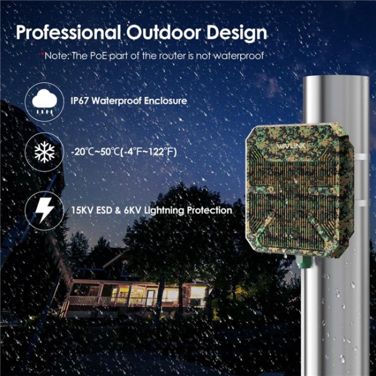 WAVLINK WN573HP3 iebūvēta 12dBi virziena antena āra AX3000 divjoslu atkārtotājs