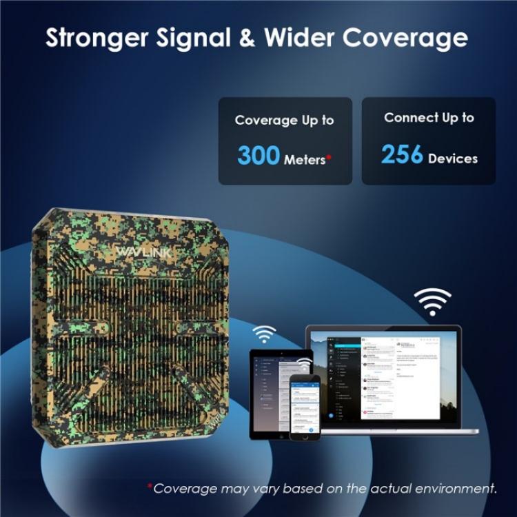WAVLINK WN573HP3 iebūvēta 12dBi virziena antena āra AX3000 divjoslu atkārtotājs