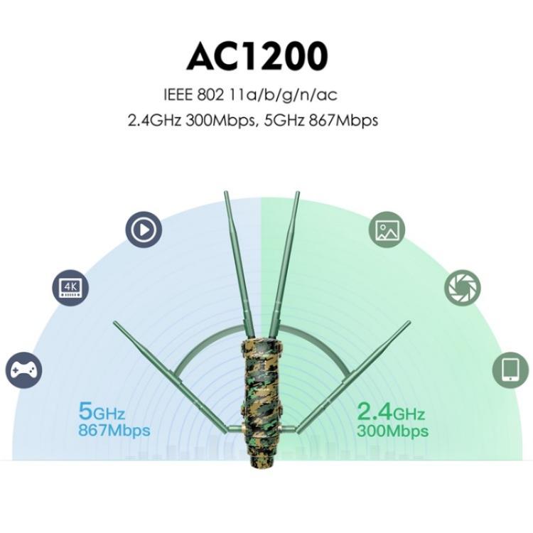 WAVLINK WN572HP3 ar PoE augstas jaudas antenām AC1200 divu joslu WiFi paplašinātājs