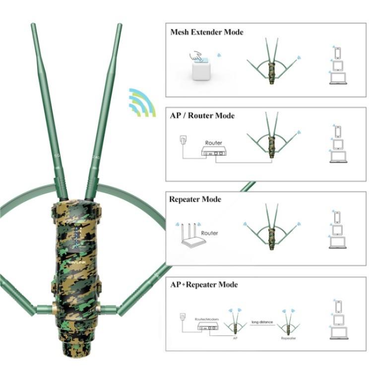WAVLINK WN572HP3 ar PoE augstas jaudas antenām AC1200 divu joslu WiFi paplašinātājs
