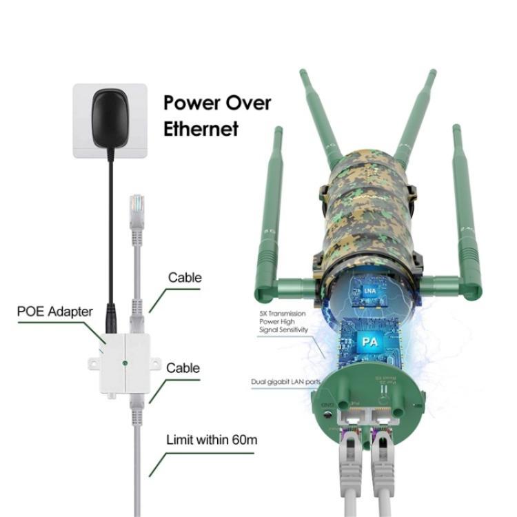 WAVLINK WN572HP3 ar PoE augstas jaudas antenām AC1200 divu joslu WiFi paplašinātājs