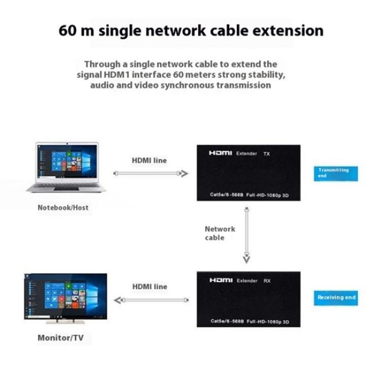 D1-1 / D2-1 tīkla kabelis HD video signāla raidītājs 50 m pagarinātājs HDMI uz RJ45 pagarinātājs