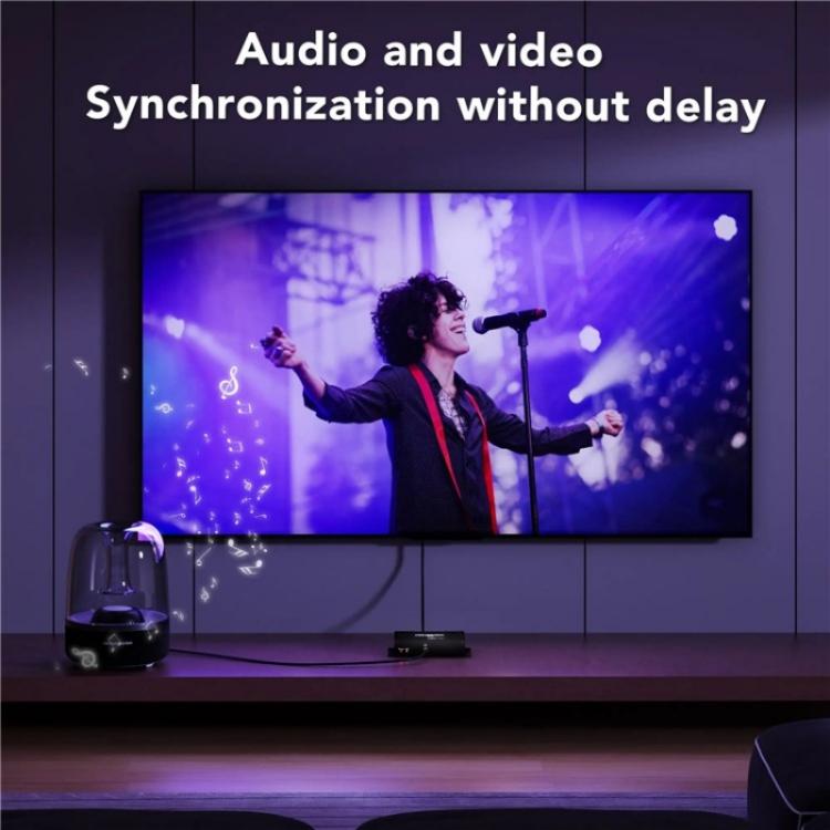 D5-2/D6-2 video audio raidītājs-uztvērējs HDMI KVM paplašinātājs 4K HDMI uz RJ45 LAN paplašinātājs