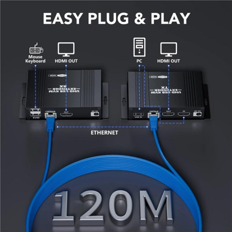 D5-2/D6-2 video audio raidītājs-uztvērējs HDMI KVM paplašinātājs 4K HDMI uz RJ45 LAN paplašinātājs