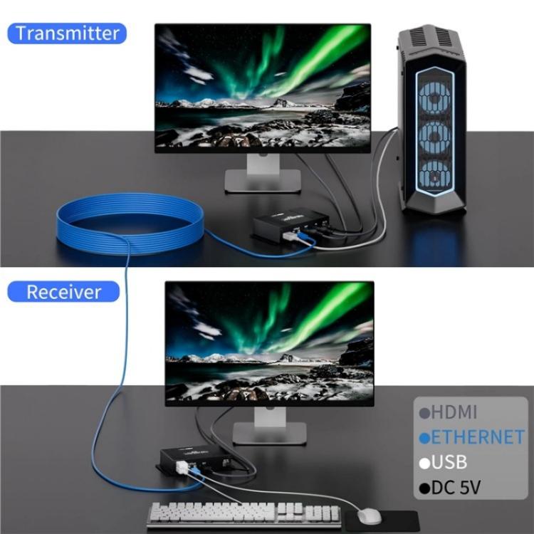 D5-2/D6-2 video audio raidītājs-uztvērējs HDMI KVM paplašinātājs 4K HDMI uz RJ45 LAN paplašinātājs