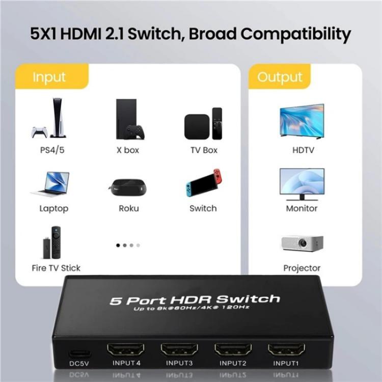 Q8-5 For Home Theater / Office HDMI 2.1 5x1 Switch 8K 60Hz Gaming Video Switcher Control