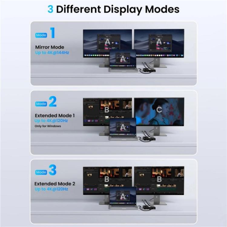 Аудиоэкстрактор FD 1X2 4K 144 Гц, разветвитель DisplayPort 1.4 на два DisplayPort MST Hub