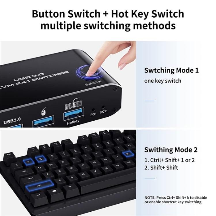 Игровая консоль K4 для ноутбука 8K Ultra HD USB 3.0 KVM 2x1 коммутатор 2 входа 1 выход HDMI 2.1 конвертер