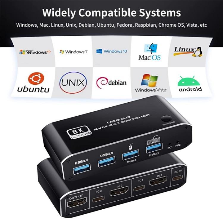 Игровая консоль K4 для ноутбука 8K Ultra HD USB 3.0 KVM 2x1 коммутатор 2 входа 1 выход HDMI 2.1 конвертер