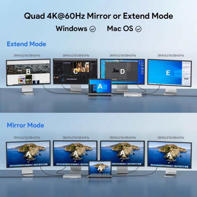 WAVLINK UG69PD12 DisplayLink dokstacija četriem monitoriem klēpjdatoriem M1 / M2 / Mac un Windows