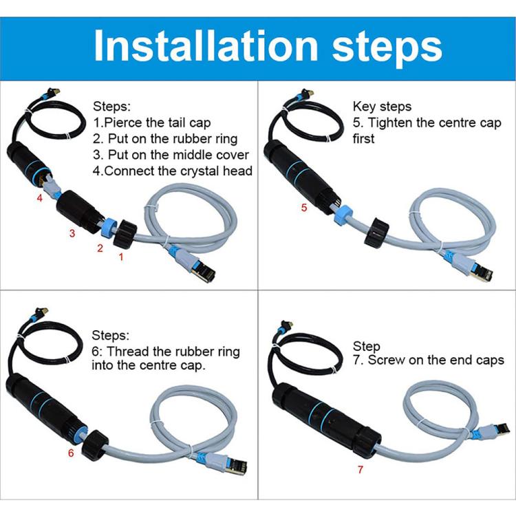 JUNSUNMAY IP68 ekranēts tīra vara ūdensnecaurlaidīgs gigabitu RJ45 Ethernet savienotājs Cat5/Cat5e/Cat6/Cat7/Cat8
