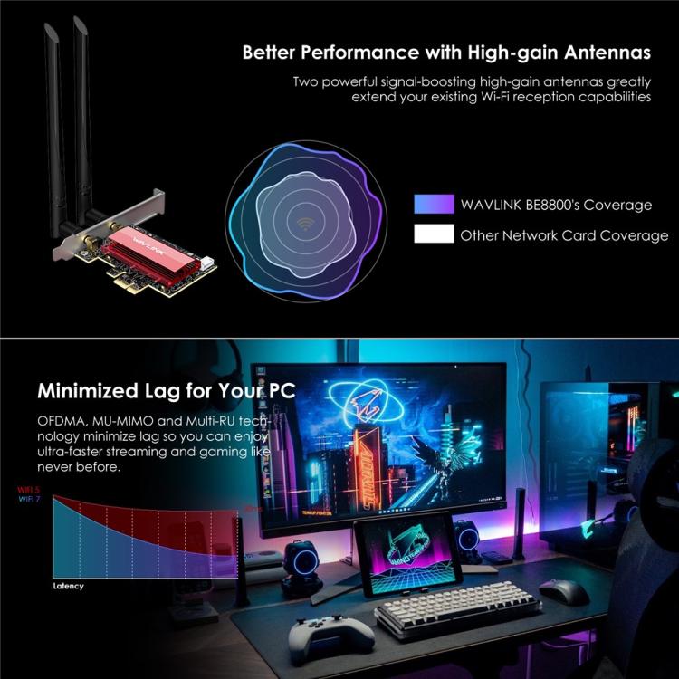 Беспроводная сетевая карта WAVLINK WN685BE3-B BE8800 2,4 ГГц 5 ГГц 6 ГГц Wi-Fi 7 Tri-Band PCI-E