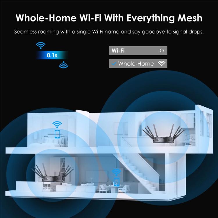 WAVLINK WN536AX6 для игрового высокоскоростного двухдиапазонного повторителя MESH AP AX6000 WiFi 6-маршрутизатор