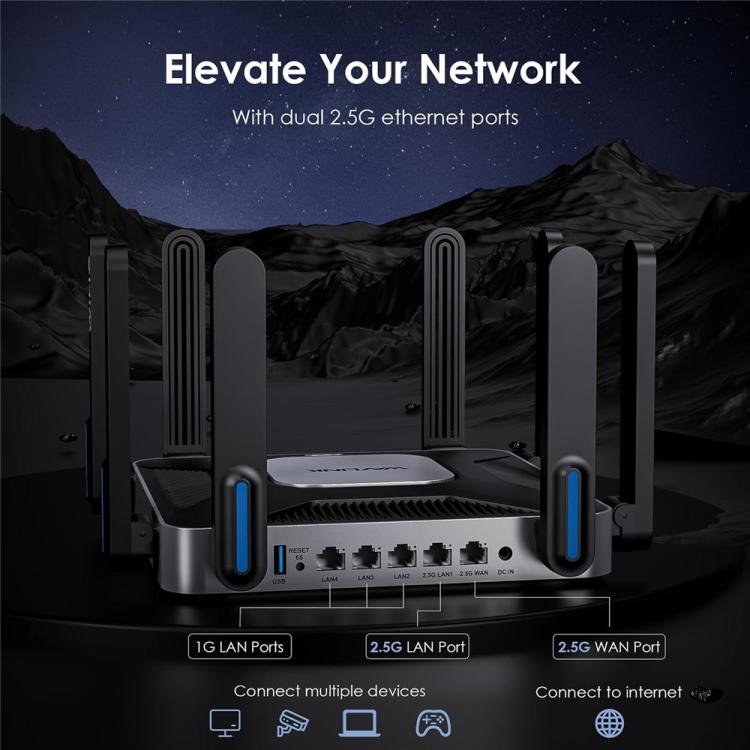 WAVLINK WN592AX6 2.5G vairāku gigabaitu portu četrkodolu procesors AX6000 divjoslu WiFi 6 maršrutētājs