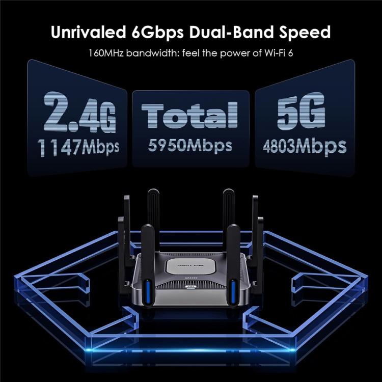 WAVLINK WN592AX6 2.5G vairāku gigabaitu portu četrkodolu procesors AX6000 divjoslu WiFi 6 maršrutētājs