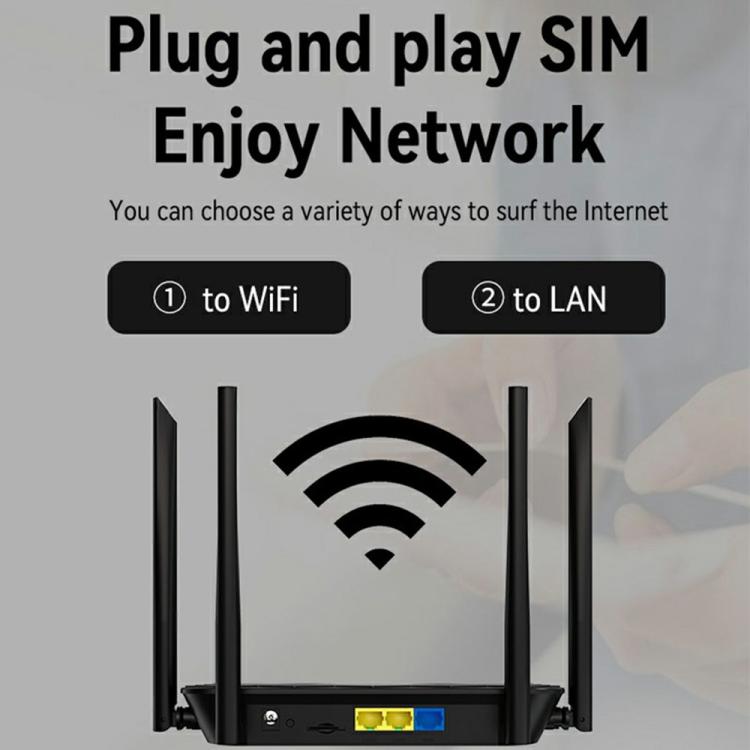 320M-E Eurasian Version Home Office Wireless Network WiFi CPE 3 Port SIM Card 4G LTE Router