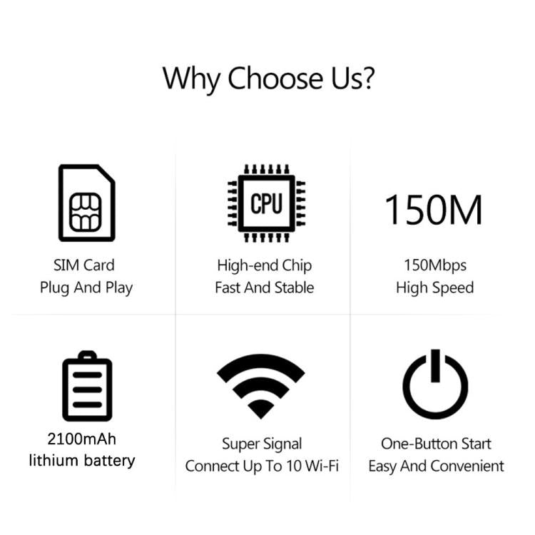 MF860 ceļojumu bezvadu kabatas tīklāja krāsu ekrāna pārnēsājamam 4G LTE WiFi maršrutētājam
