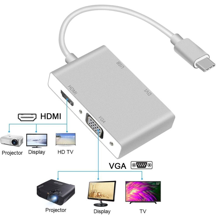 Кабель-адаптер USB 3.1 USB C Type C — HDMI, VGA, DVI, USB 3.0 4 в 1 для ноутбука Apple, Macbook, Google, Chromebook, Pixel