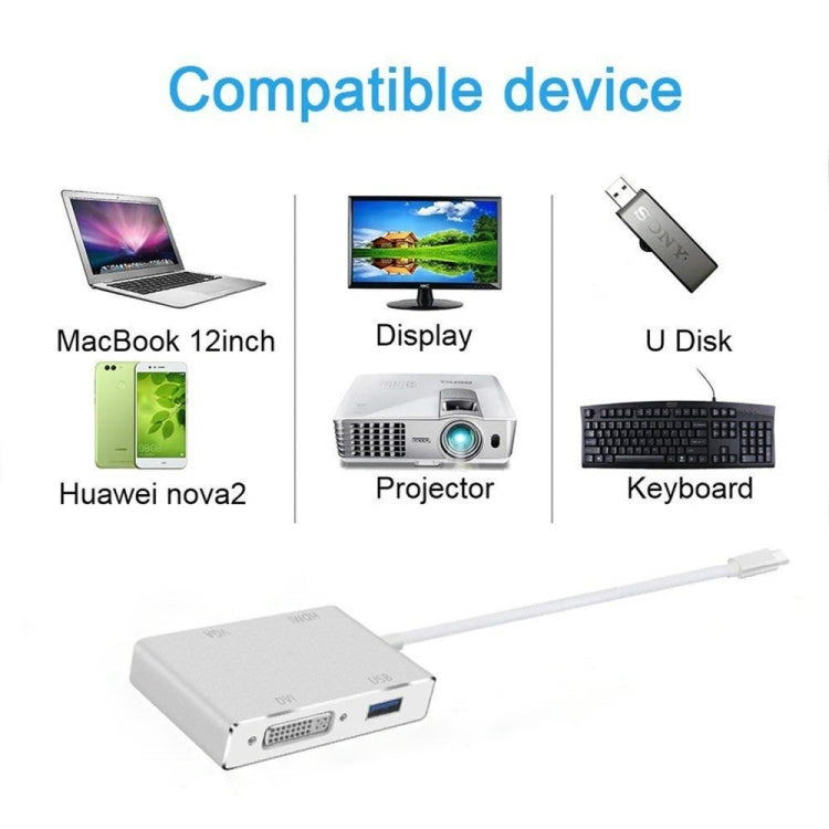 Кабель-адаптер USB 3.1 USB C Type C — HDMI, VGA, DVI, USB 3.0 4 в 1 для ноутбука Apple, Macbook, Google, Chromebook, Pixel