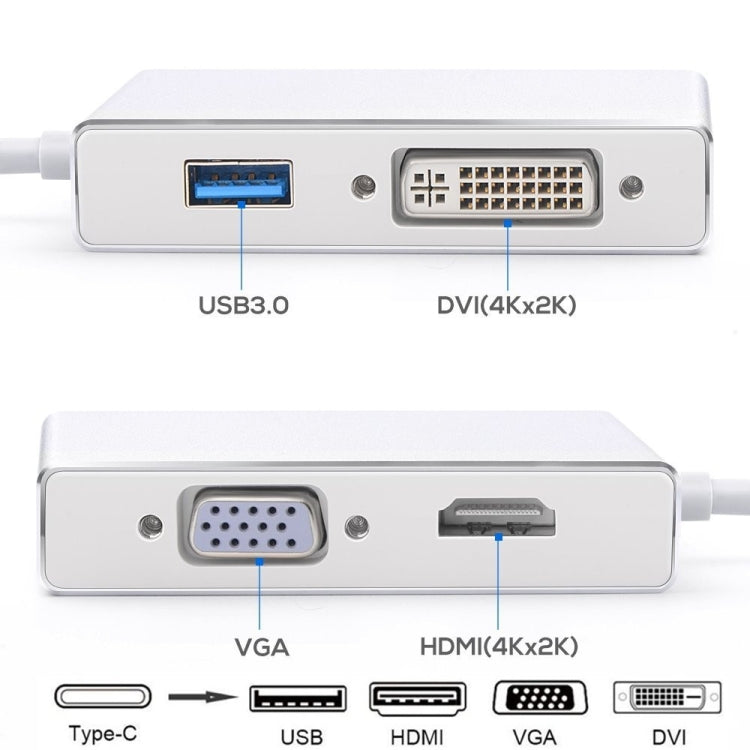 Кабель-адаптер USB 3.1 USB C Type C — HDMI, VGA, DVI, USB 3.0 4 в 1 для ноутбука Apple, Macbook, Google, Chromebook, Pixel