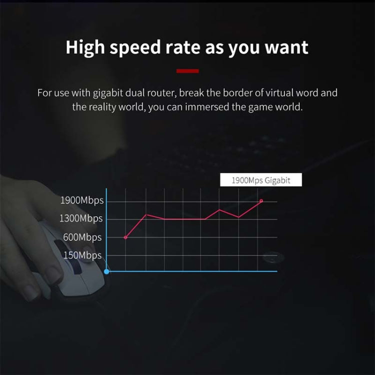 Comfast CF-958AC Высокомощный PA Wi-Fi-адаптер 1900 Мбит/с Гигабитная сетевая карта для киберспорта 2,4 ГГц + 5,8 ГГц USB 3.0 ПК Lan Dongle-приемник