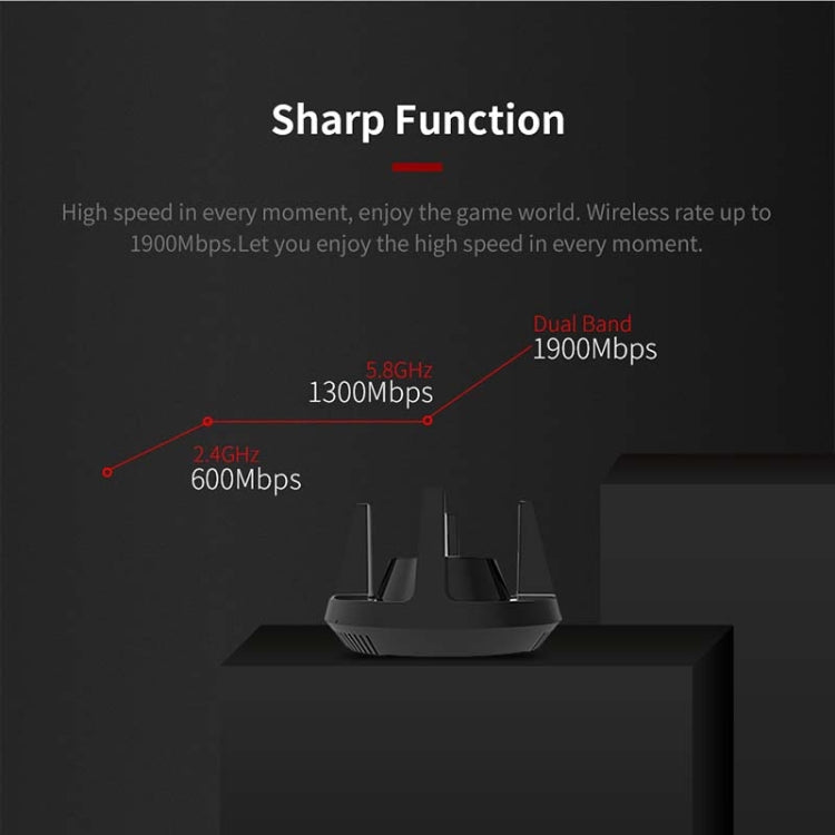 Comfast CF-958AC Высокомощный PA Wi-Fi-адаптер 1900 Мбит/с Гигабитная сетевая карта для киберспорта 2,4 ГГц + 5,8 ГГц USB 3.0 ПК Lan Dongle-приемник