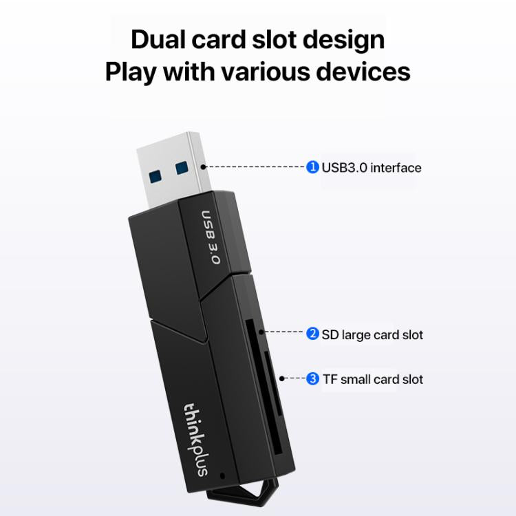 Кардридер Lenovo D204 USB3.0 «два в одном»