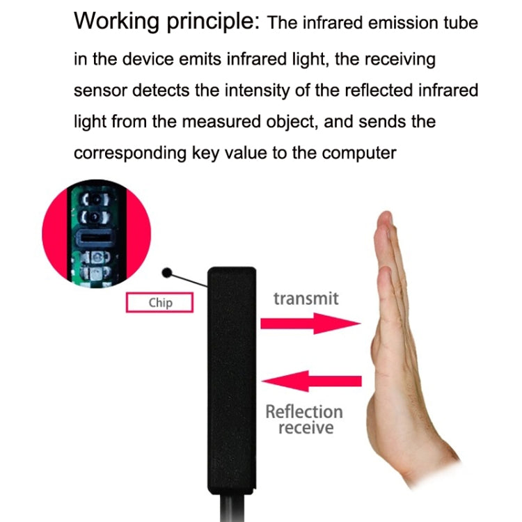 Pcsensor IRSW20A USB slēdža programmēšanas tastatūras peles automātiskais skeneris tuvuma sensors