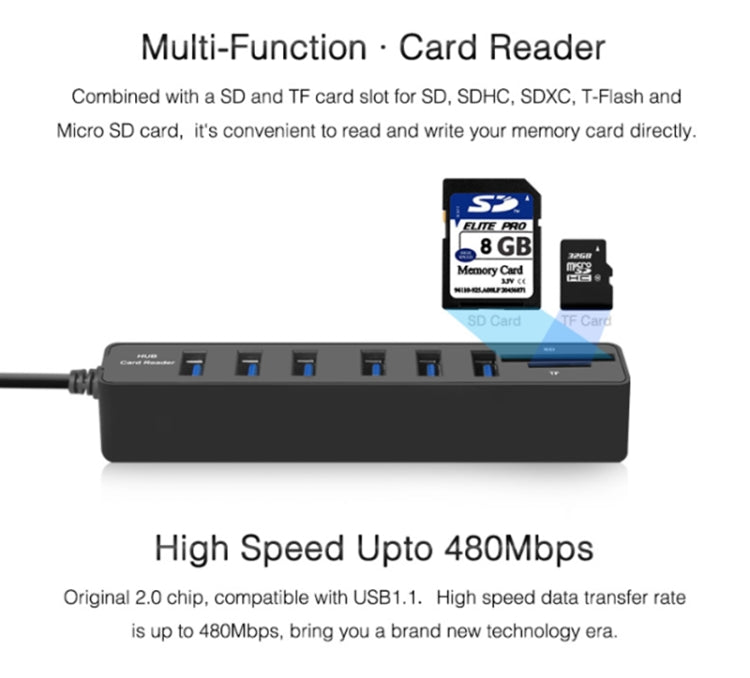 Vairāku USB 2.0 centrmezgla USB sadalītājs ar ātrgaitas 6 portiem un TF SD karšu lasītāju