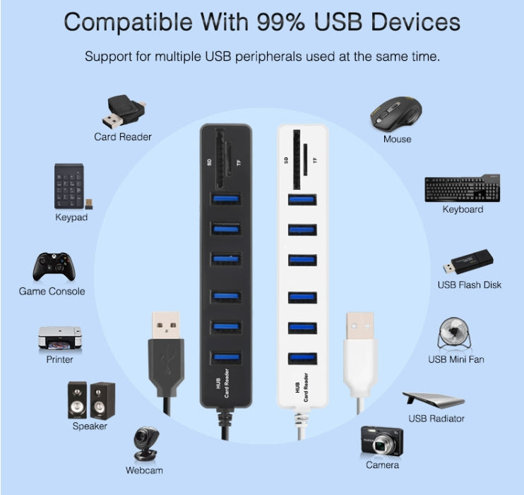 Vairāku USB 2.0 centrmezgla USB sadalītājs ar ātrgaitas 6 portiem un TF SD karšu lasītāju