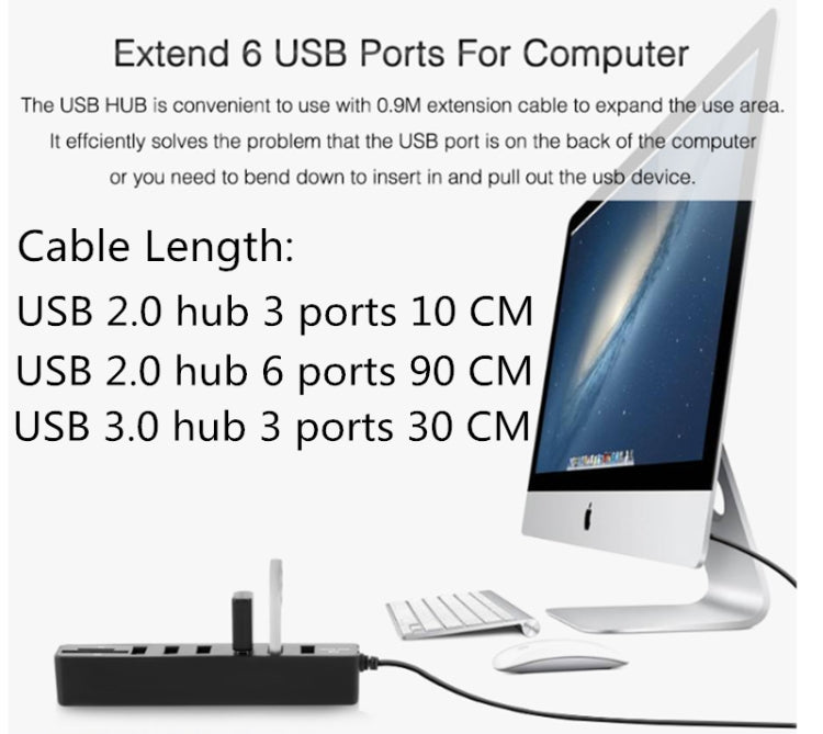 Vairāku USB 2.0 centrmezgla USB sadalītājs ar ātrgaitas 6 portiem un TF SD karšu lasītāju