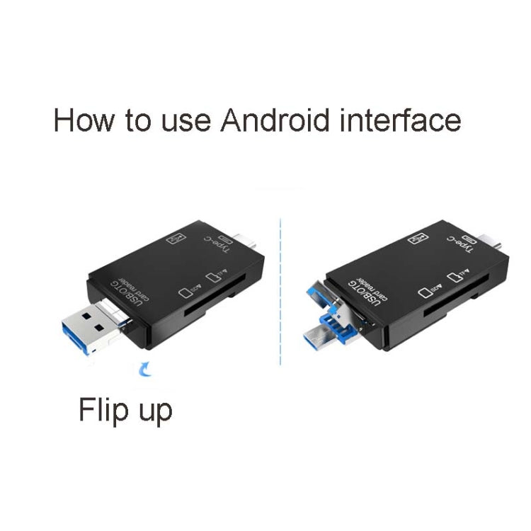 2 PCS Type-C & Micro USB & USB 2.0 3 in 1 Ports Multi-function Card Reader, Support U Disk / TF / SD