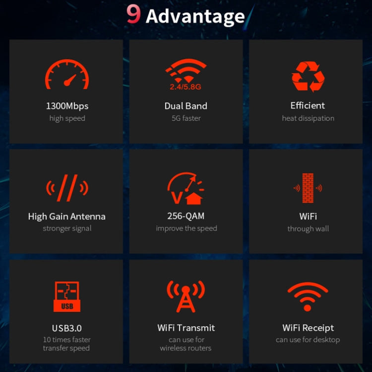 COMFAST CF-924AC V2 1200 Мбит/с двухчастотный гигабитный USB компьютерный WIFI-приемник мощная беспроводная сетевая карта