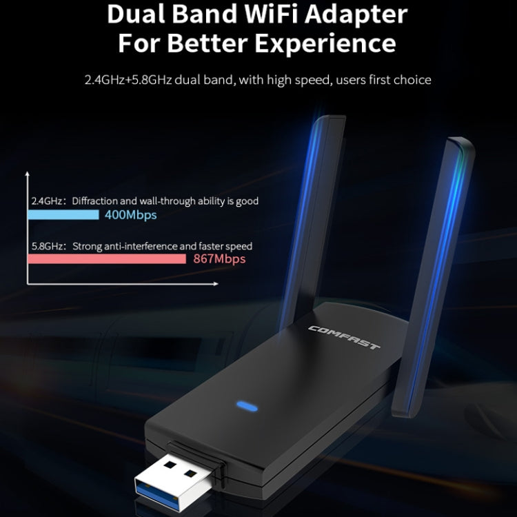 COMFAST CF-924AC V2 1200 Мбит/с двухчастотный гигабитный USB компьютерный WIFI-приемник мощная беспроводная сетевая карта