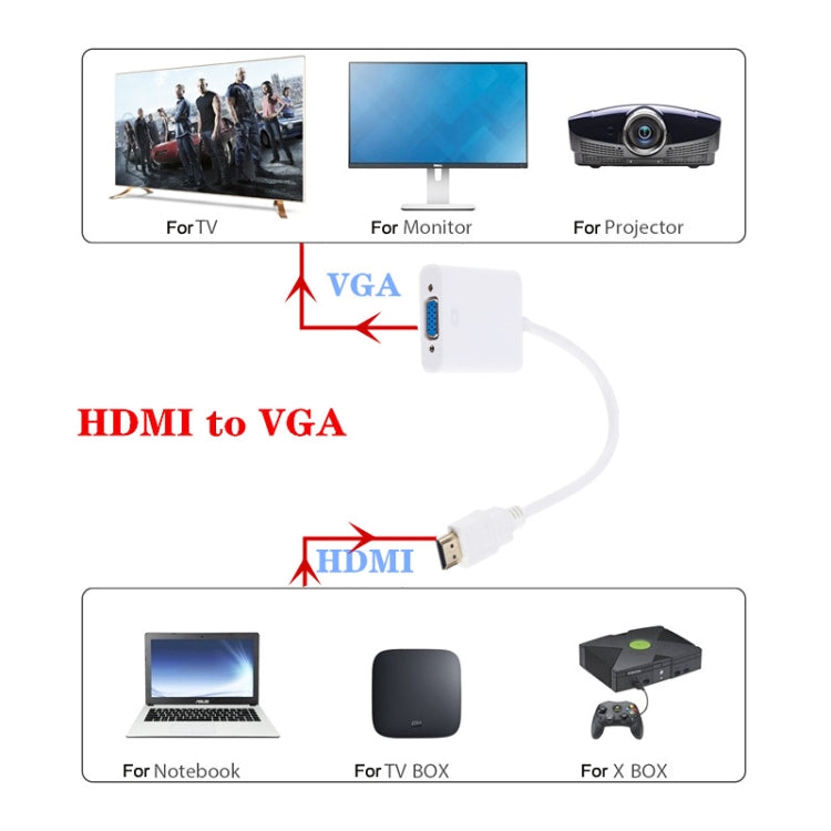 ZHQ008 HD HDMI в VGA конвертер со звуком