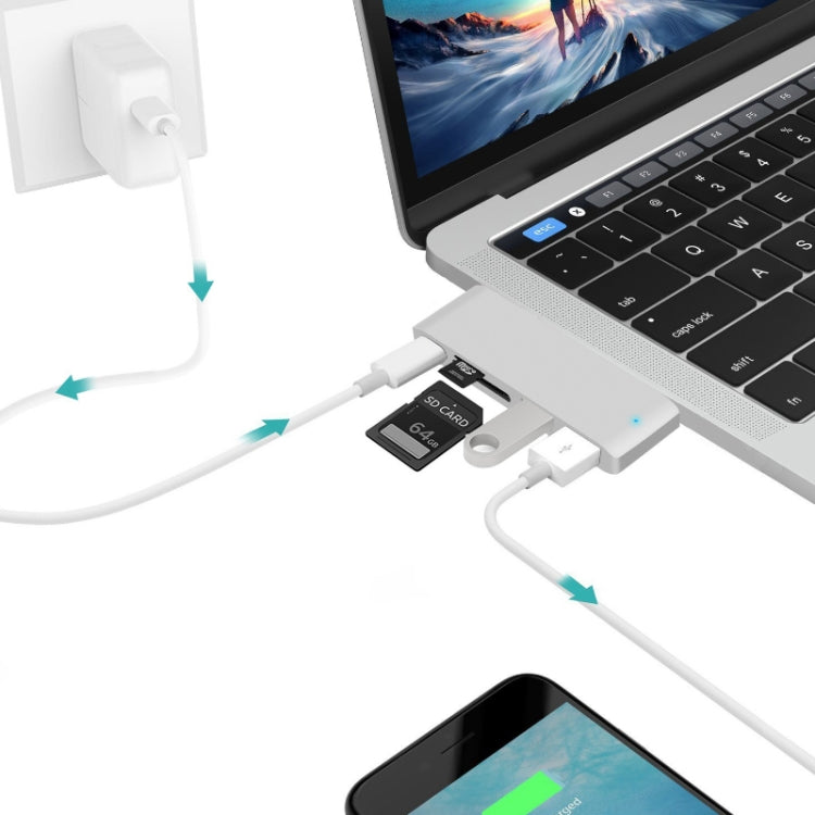 USB-C To HDMI Splitter Docking Station Card Reader, Specification: