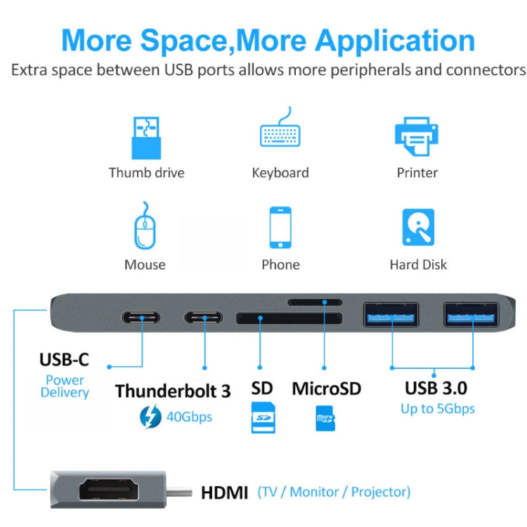 TYPE-C To 4K HDMI HUB Docking Station TF/SD Card Reader For MacBook Pro