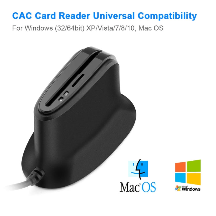 Rocketek SCR812 USB 2.0 Smart Card Reader IC ID CAC TF Card Reader