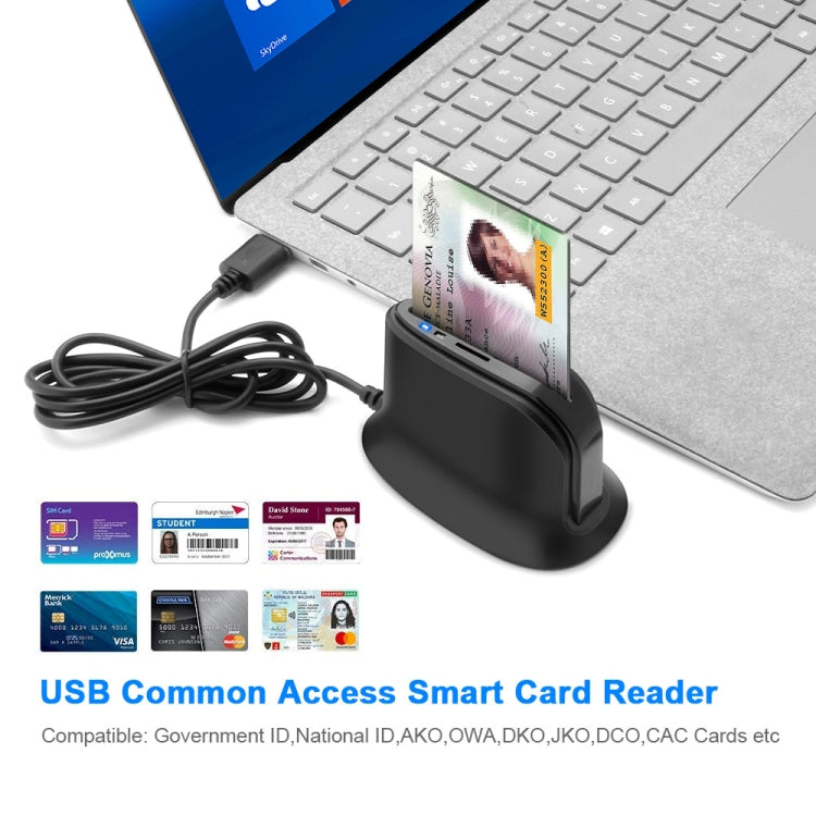 Rocketek SCR812 USB 2.0 Smart Card Reader IC ID CAC TF Card Reader