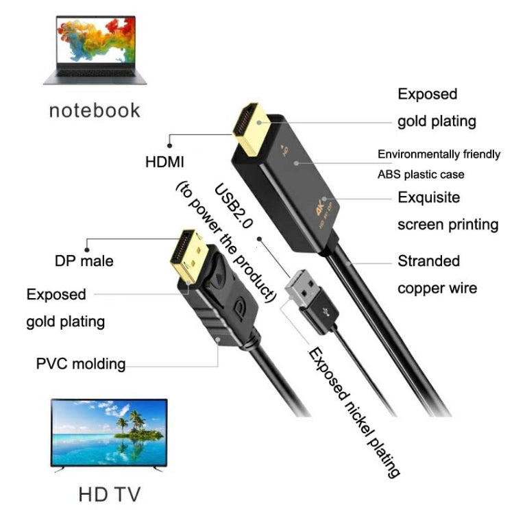 4K 60Hz HDMI To DP Adapter With Power Supply HD Converter